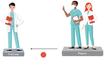 1b . vl use cases animations