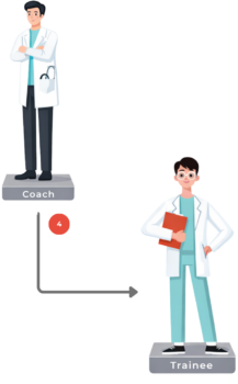 3. vl use cases animations