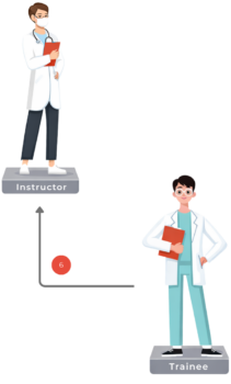 5. vl use cases animations